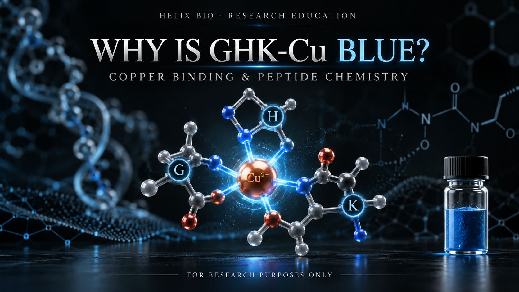 ghk-cu coordination geometry Why Is Blue? Copper Peptide Chemistry nuBioage
